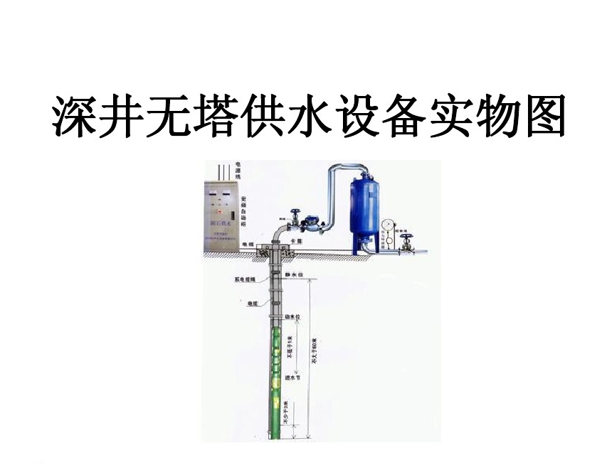 昌邑市井泵无塔式供水设备